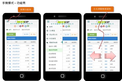 管眾網|全免費的差勤、財務、進銷存、業務、簽核系統